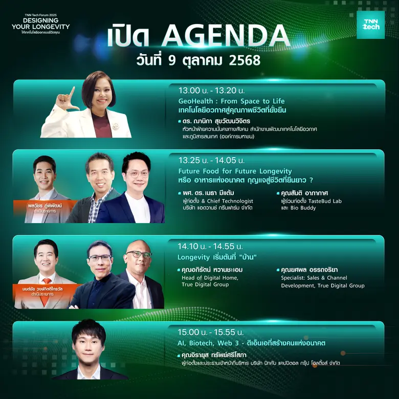 TNN Tech Forum 2025 ปล่อยผังเต็ม รวมสปีกเกอร์ตัวท็อป ชวนคนไทย "ออกแบบชีวิตยืนยาว" ด้วยเทคโนโลยีสุดล้ำ