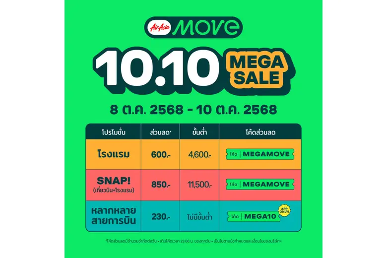 แพลตฟอร์มท่องเที่ยวครบวงจร AirAsia MOVE เผยข้อมูลเช...