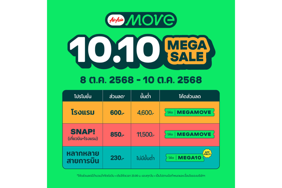 แพลตฟอร์มท่องเที่ยวครบวงจร AirAsia MOVE เ...