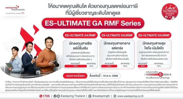 กระจายพอร์ตในสินทรัพย์หลากหลายทั่วโลก IPO...