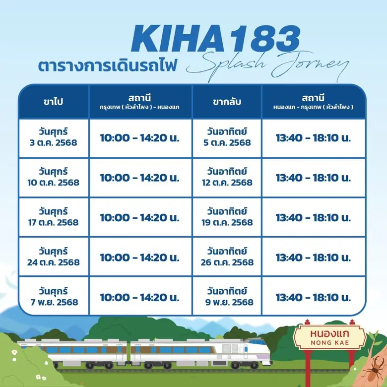 กลุ่มบริษัทพราว เปิดเส้นทางท่องเที่ยวใหม่ "KIHA 183 Splash Journey" กรุงเทพฯ-หัวหิน