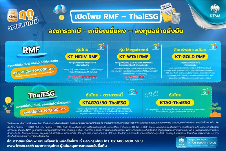 นางชวินดา หาญรัตนกูล กรรมการผู้จัดการ บริ...