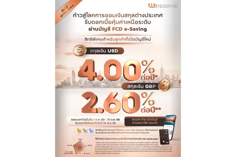 ทีเอ็มบีธนชาต หรือ ทีทีบี ผู้นำด้านบัญชีเ...
