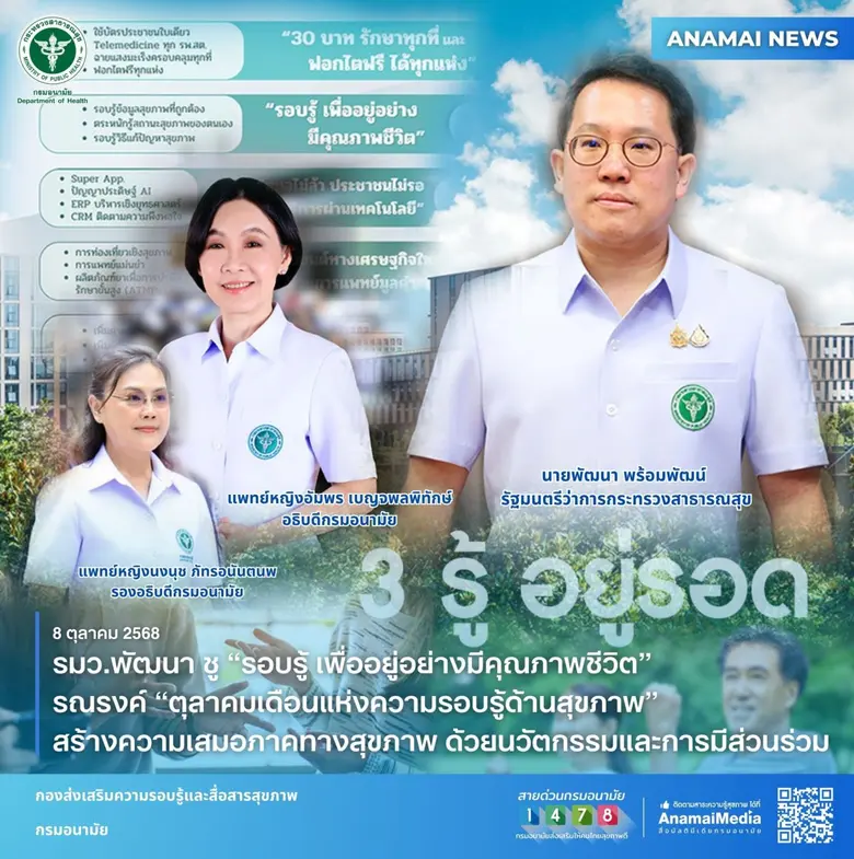 นายพัฒนา พร้อมพัฒน์ รัฐมนตรีว่าการกระทรวง...
