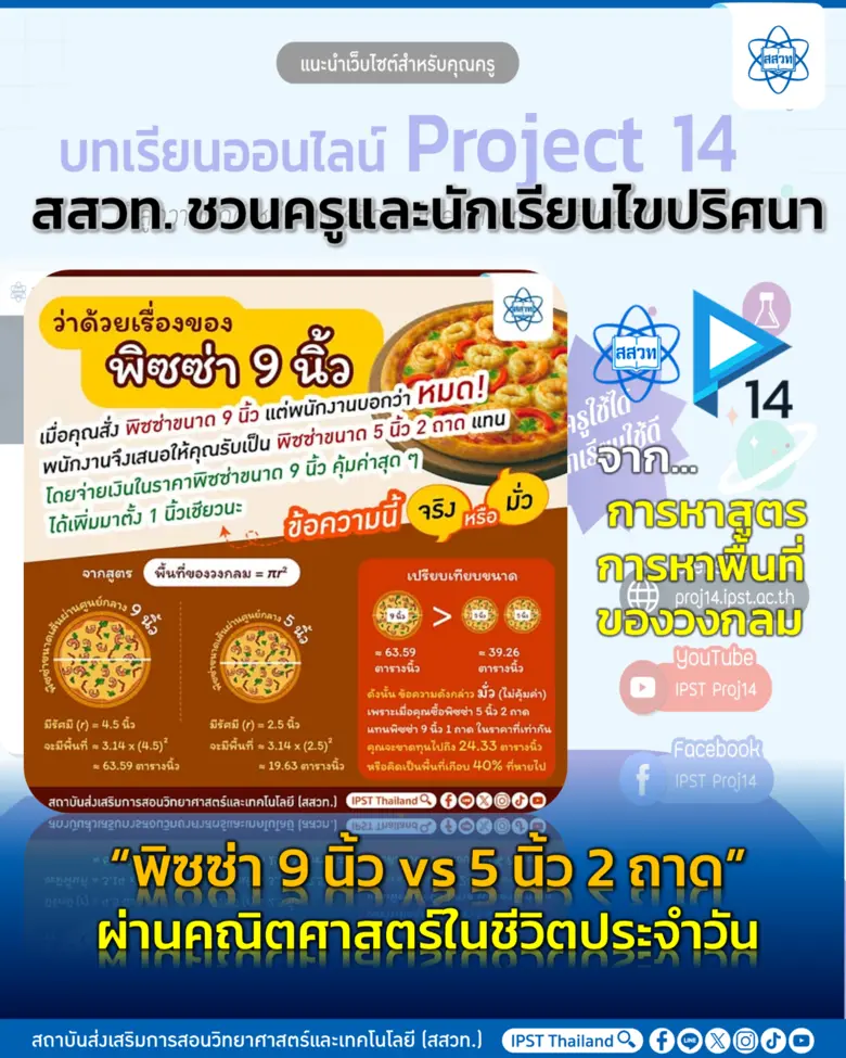 เคยไหม? เมื่อสั่งพิซซ่าขนาด 9 นิ้ว แล้วพน...