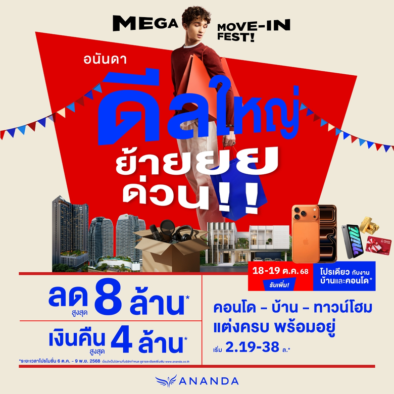 บริษัท อนันดา ดีเวลลอปเม้นท์ จำกัด (มหาชน...
