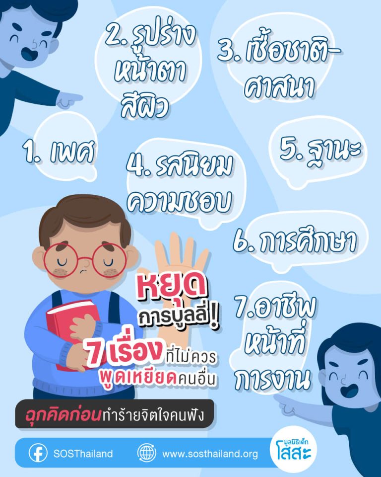 10 ตุลาคม วันสุขภาพจิตโลก : เด็กไทยกำลังเผชิญวิกฤติใจรุนแรงแค่ไหน?"