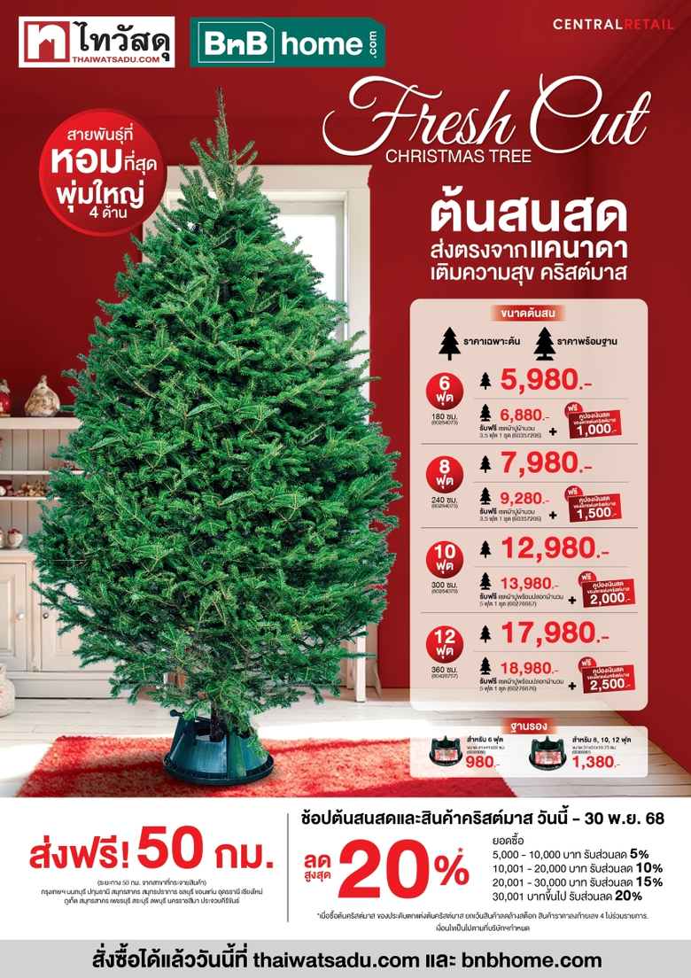 พร้อมอัปเดต 5 เทรนด์ของตกแต่งนำเข้าสุดเอ็...