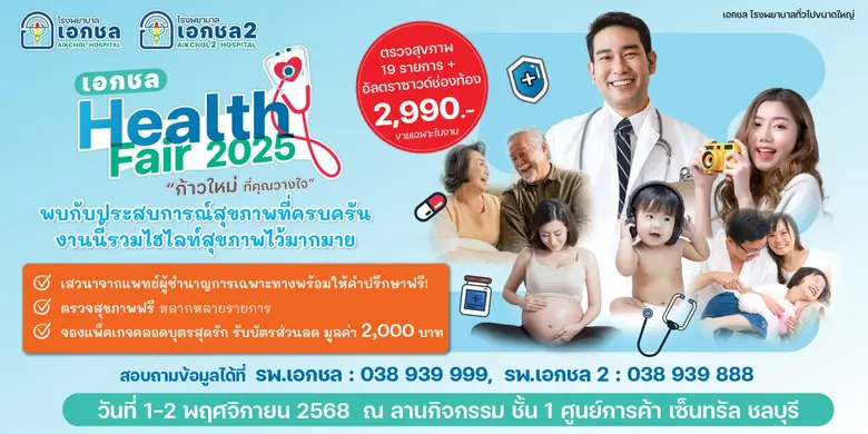 !!! แพ็คเกจตรวจสุขภาพลดสูงสุด 70% โปรโมชั...