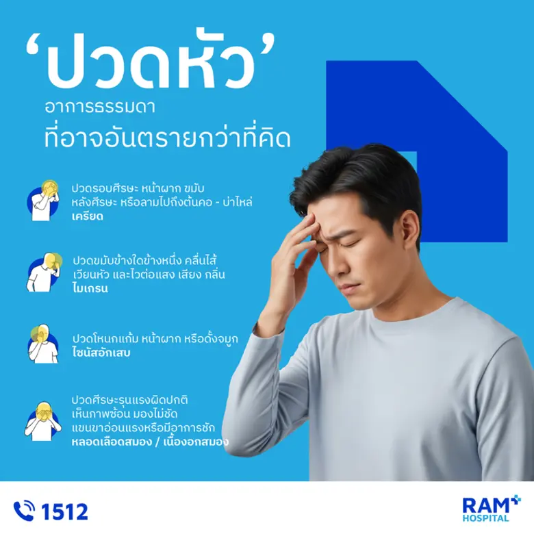 "ปวดหัว" อาการธรรมดาที่อาจอันตรายกว่าที่ค...