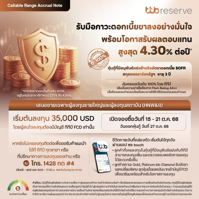 ตอบโจทย์ลูกค้า Wealth ยุคใหม่ พร้อมเสนอขา...