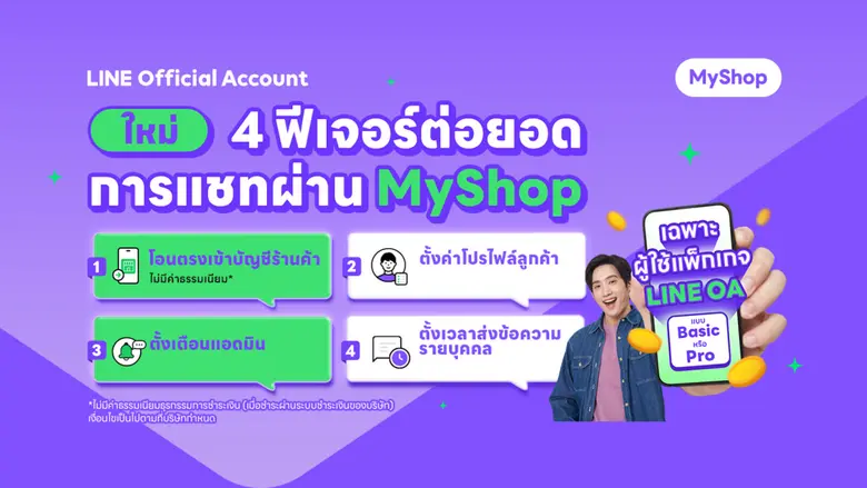 ปัจจุบัน ผู้บริโภคส่วนใหญ่หันมาเลือกซื้อส...