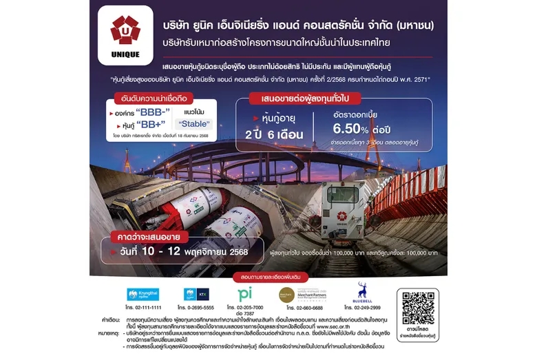UNIQ เตรียมออกหุ้นกู้อายุ 2 ปี 6 เดือน อัตราดอกเบี้ย 6.50% ต่อปี พร้อมเสนอขายผู้ลงทุนทั่วไป ผ่านสถาบันการเงิน 5 แห่ง คาดเปิดจองซื้อ 10 - 12 พ.ย. 2568