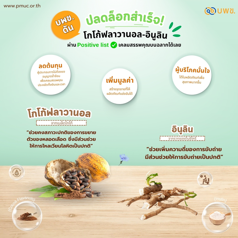 บพข. ดันโครงการวิจัยพัฒนาสารสำคัญจากเกษตร...