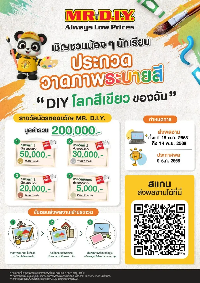 มิสเตอร์. ดี.ไอ.วาย. ผู้นำในธุรกิจค้าปลีก...
