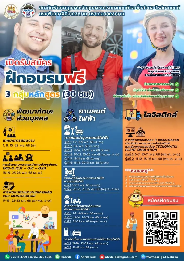 นายภัทรวุธ เภอแสละ รองอธิบดีกรมพัฒนาฝีมือ...
