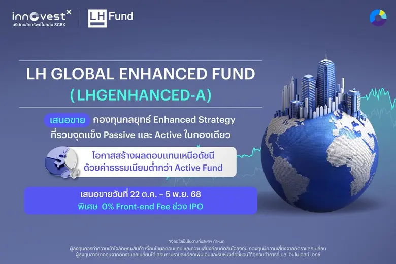 InnovestX and LH Fund Launch "LH Global Enhanced Fund" — Enhanced Strategy Blending Passive and Active Strengths to Deliver Alpha with Lower Fees