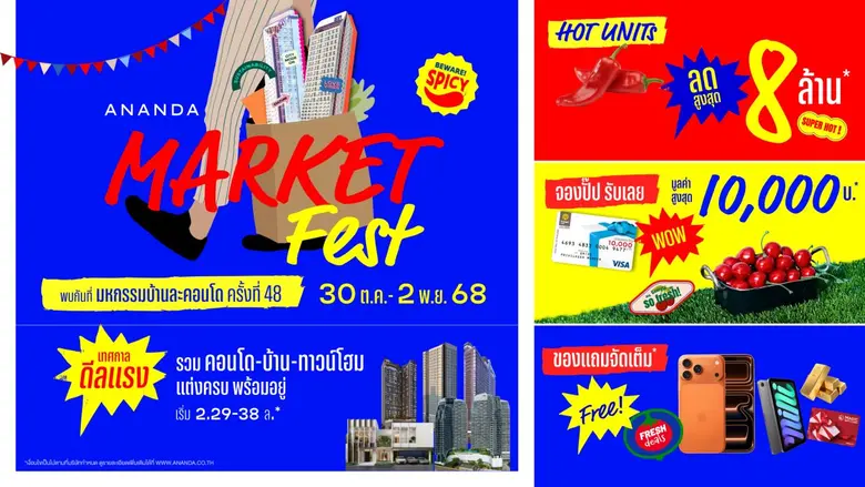 "มอบส่วนลดสูงสุด 8 ล้านบาท*" พร้อมจัดเต็ม...