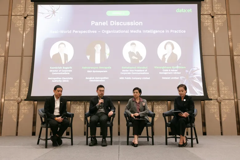ดาต้าเซ็ต เปิดมิติใหม่ AI Marketing ด้วยโซลูชัน Trusted Sources + AI Insights