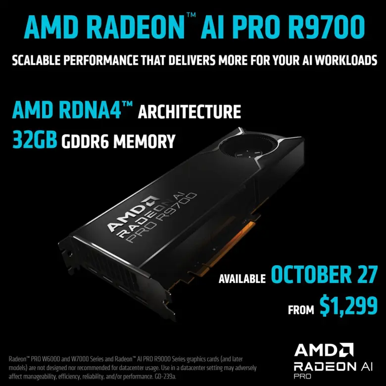 AMD ได้ประกาศพร้อมวางจำหน่ายกราฟิกการ์ด A...
