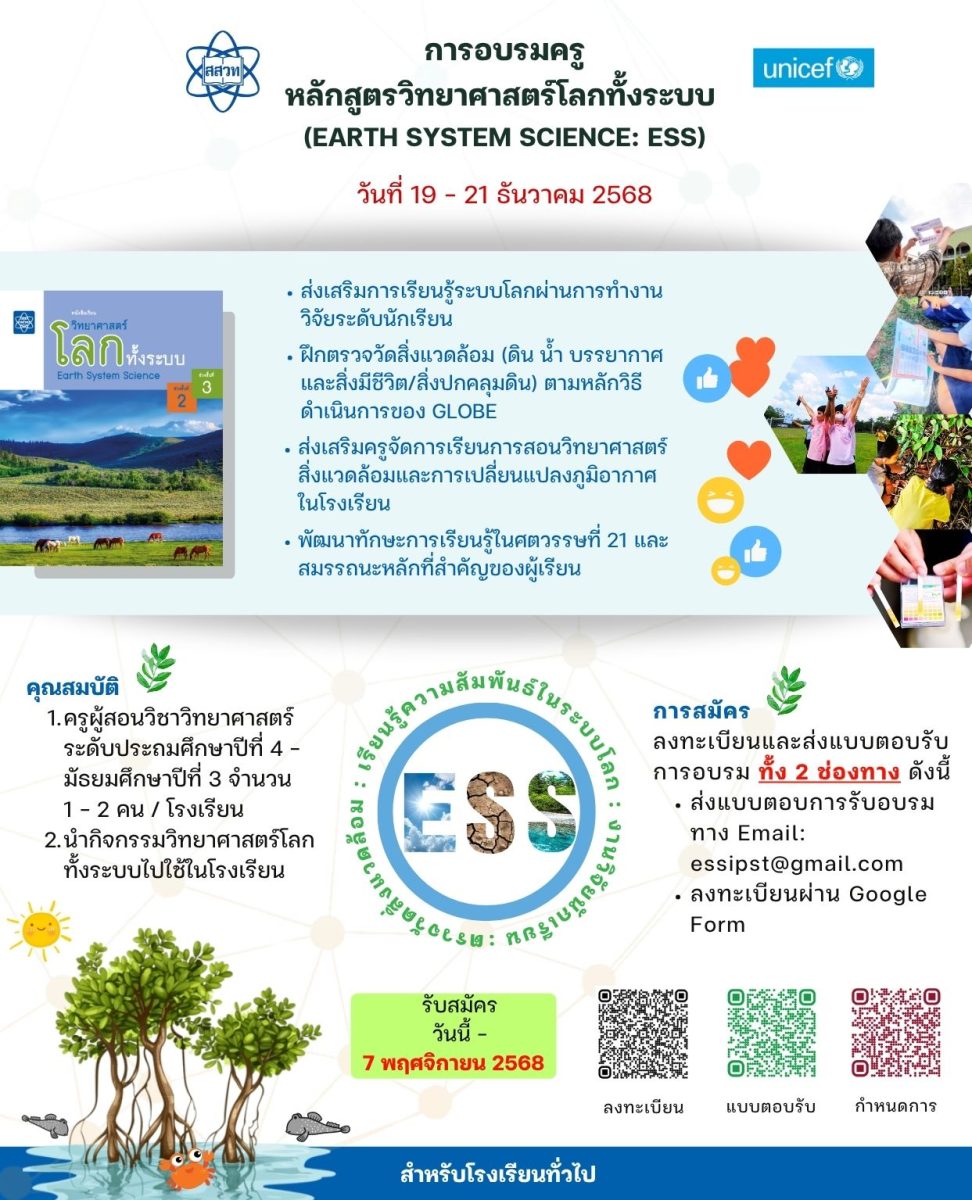 สถาบันส่งเสริมการสอนวิทยาศาสตร์และเทคโนโล...