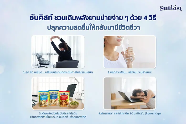 ช่วงบ่ายเป็นช่วงที่พลังงานของชาวออฟฟิศหลา...