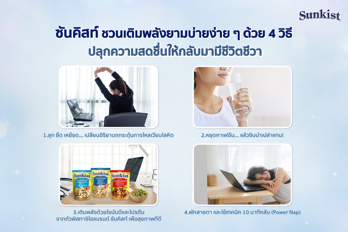 ช่วงบ่ายเป็นช่วงที่พลังงานของชาวออฟฟิศหลา...