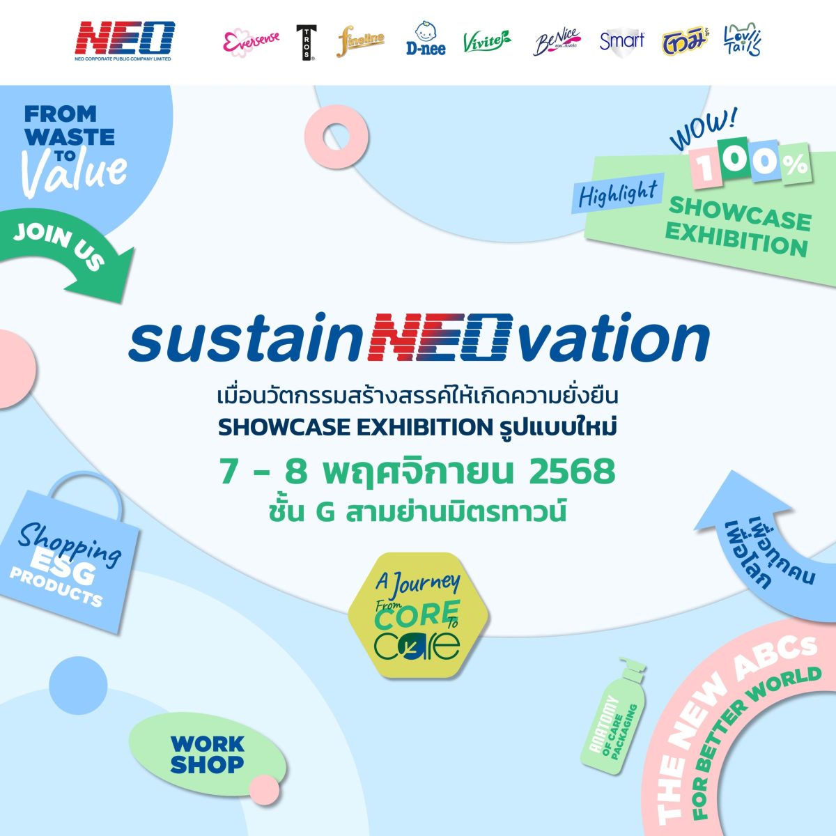 บริษัท นีโอ คอร์ปอเรท จำกัด (มหาชน) ผู้นำ...