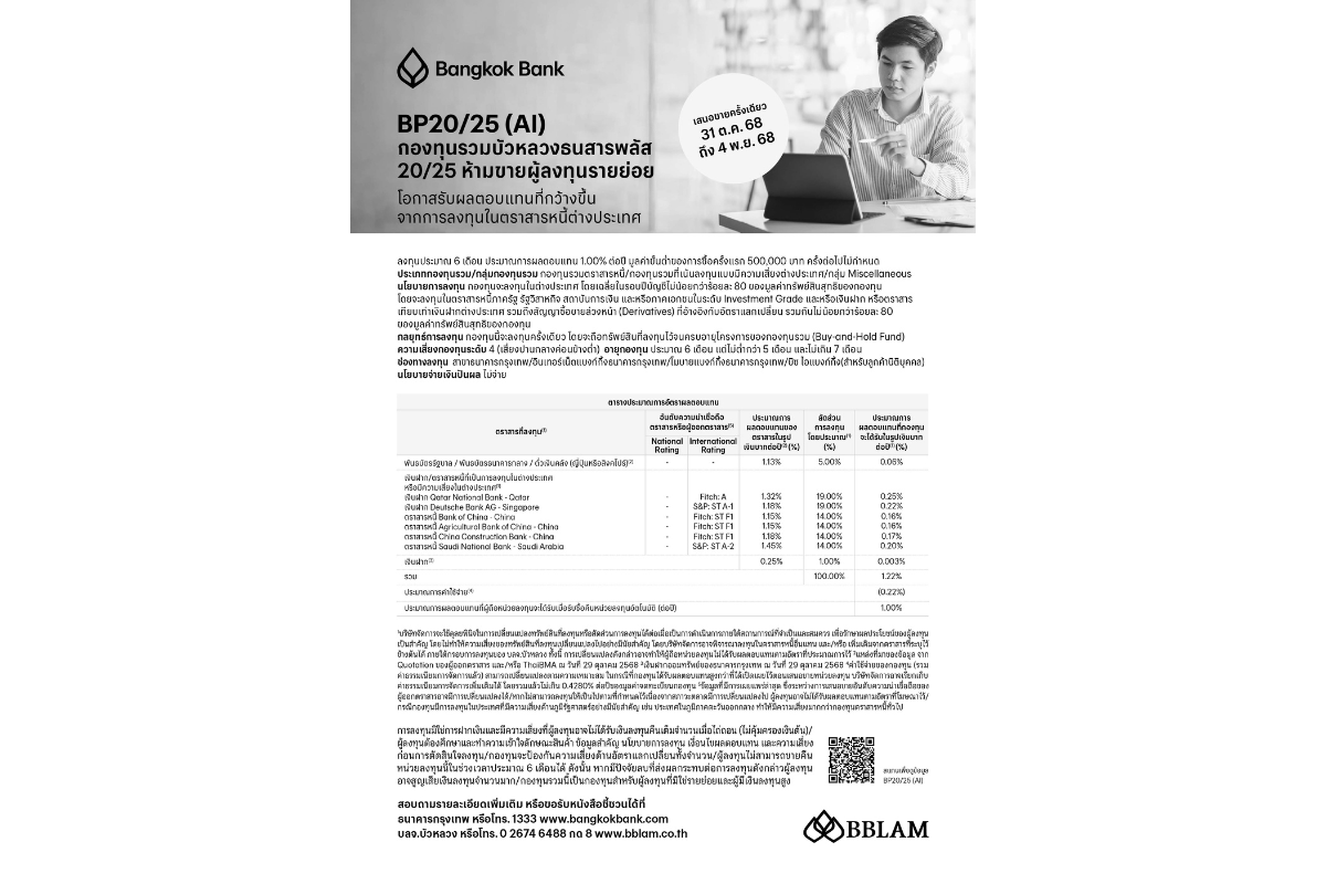 BBLAM เสนอขาย IPO 'กองทุนรวมบัวหลวงธนสารพ...
