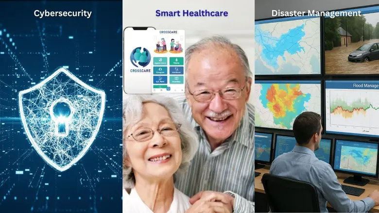 NEC พาเหรดสุดยอดโซลูชั่นเทคโนโลยี ช่วยยกระดับคุณภาพชีวิตคนไทย ทั้งด้านสุขภาพจนถึงความปลอดภัยไซเบอร์ พร้อมให้สัมผัสในงาน Thailand Smart City Expo 2025 5-7 พ.ย.นี้