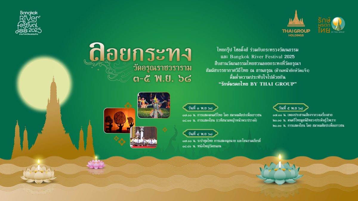 บริษัท ไทยกรุ๊ป โฮลดิ้งส์ จำกัด (มหาชน) ก...