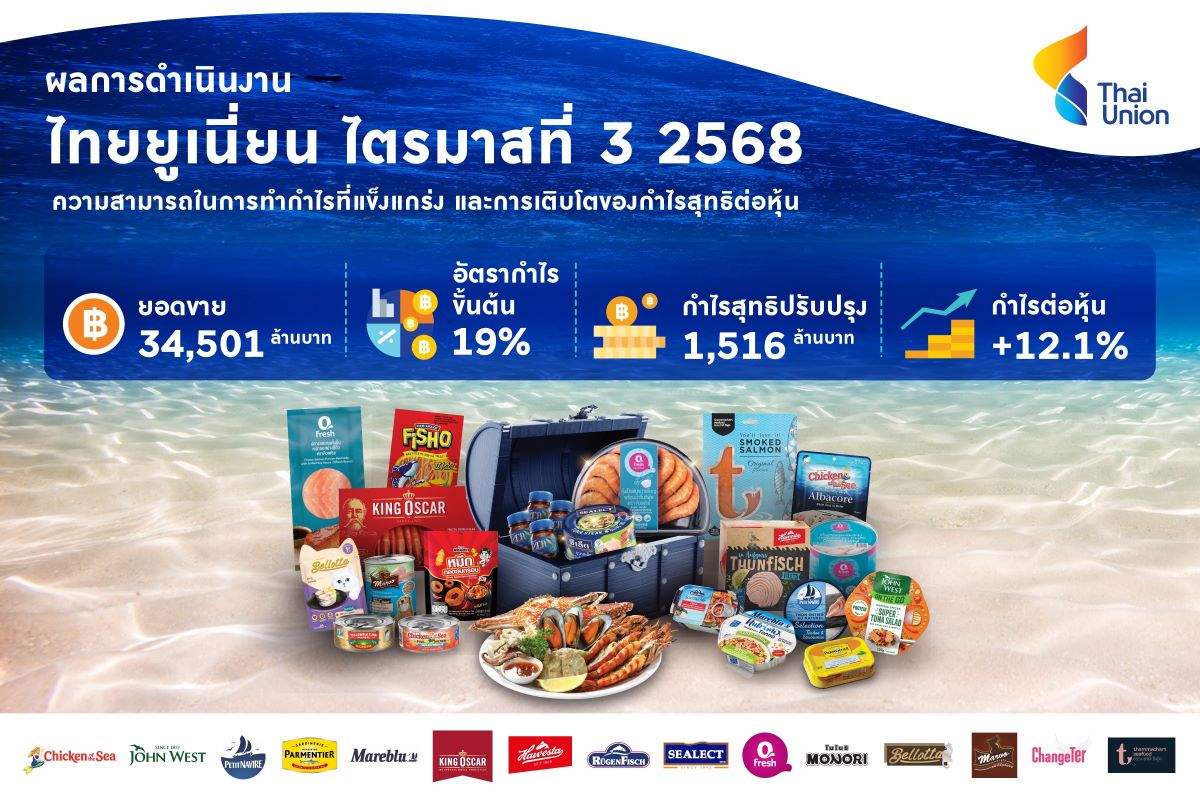 บริษัท ไทยยูเนี่ยน กรุ๊ป จำกัด (มหาชน) หร...