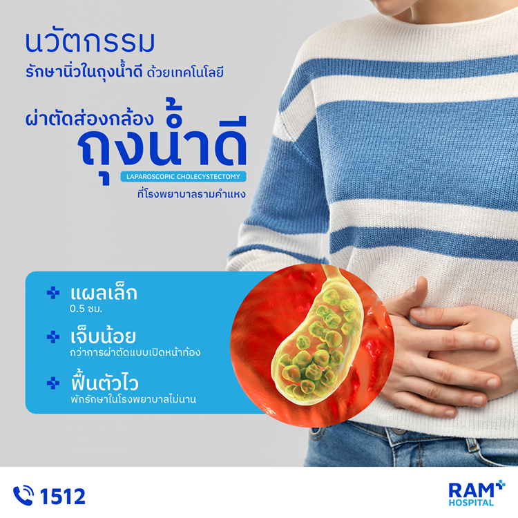 เคยมีอาการแบบนี้ไหม? ท้องอืด ท้องเฟ้อ หลั...