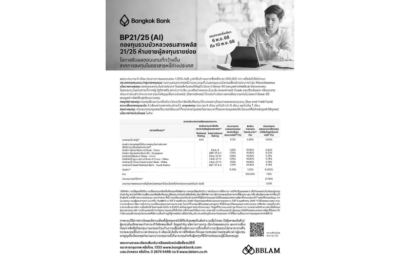 BBLAM เสนอขาย IPO 'กองทุนรวมบัวหลวงธนสารพ...