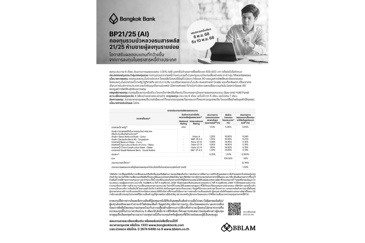 BBLAM เสนอขาย IPO 'กองทุนรวมบัวหลวงธนสารพ...