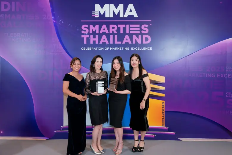 ยูนิลีเวอร์ ผู้นำตลาดสินค้าอุปโภคบริโภคระ...