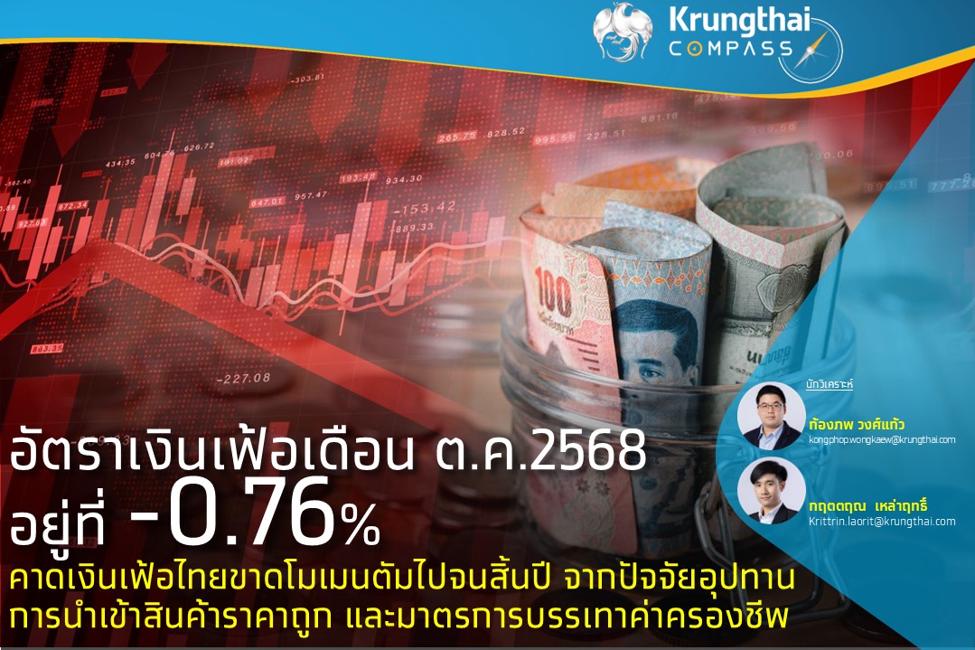 อัตราเงินเฟ้อทั่วไป เดือน ต.ค. 68 อยู่ที่...