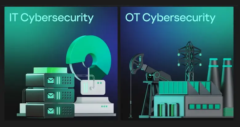 Kaspersky Industrial Cybersecurity ยกระดับความสามารถใหม่ เสริมความปลอดภัยเครือข่าย - ประสิทธิภาพการดำเนินงาน