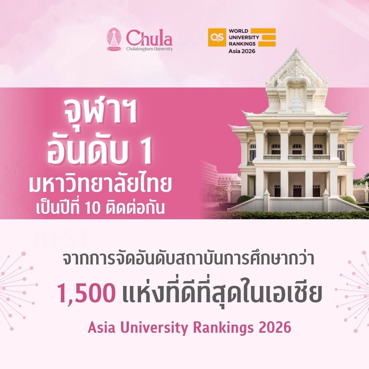 จุฬาลงกรณ์มหาวิทยาลัยได้รับการจัดอันดับเป...