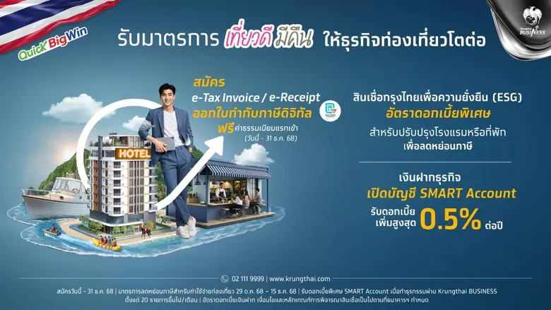 ธนาคารกรุงไทยตอกย้ำบทบาทผู้นำดิจิทัลแบงก์...