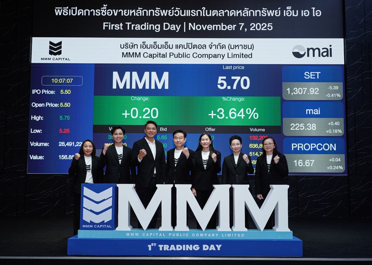 บริษัท เอ็มเอ็มเอ็ม แคปปิตอล จำกัด (มหาชน...