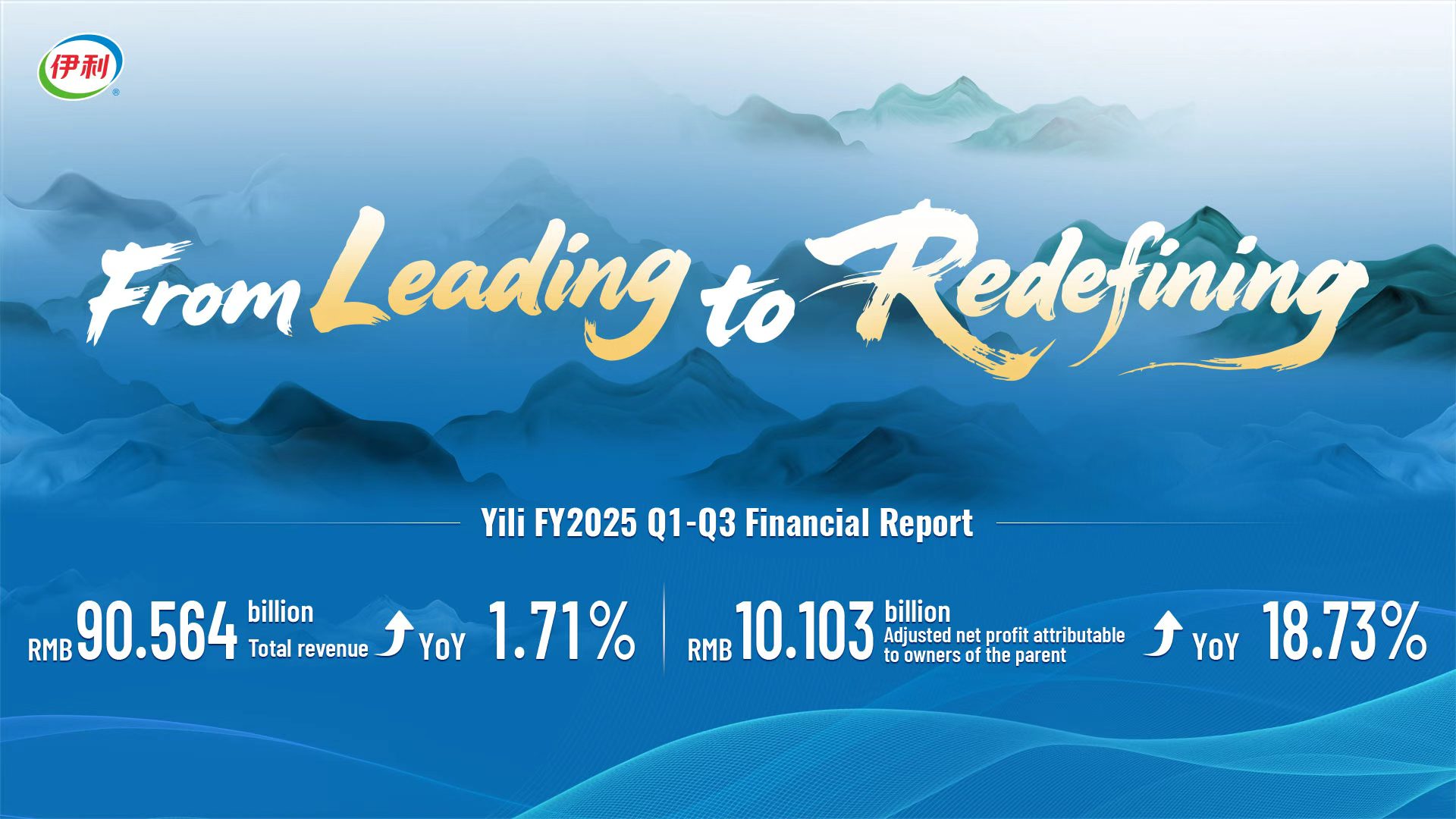 Yili Group Yili Group รายงานผลการดำเนินงา...