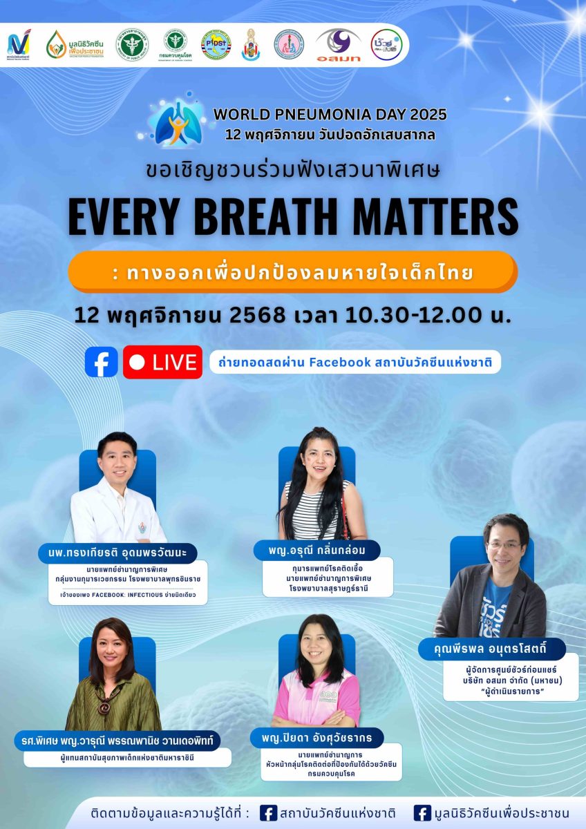 ปอดอักเสบเป็นโรคที่พบได้บ่อยในเด็กไทย เกิ...