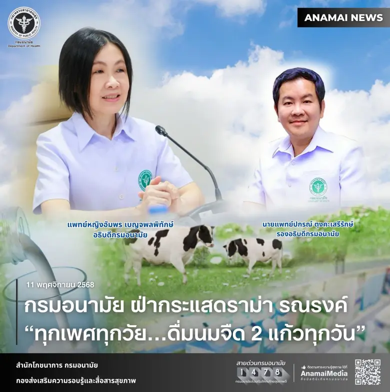 แพทย์หญิงอัมพร เบญจพลพิทักษ์ อธิบดีกรมอนา...