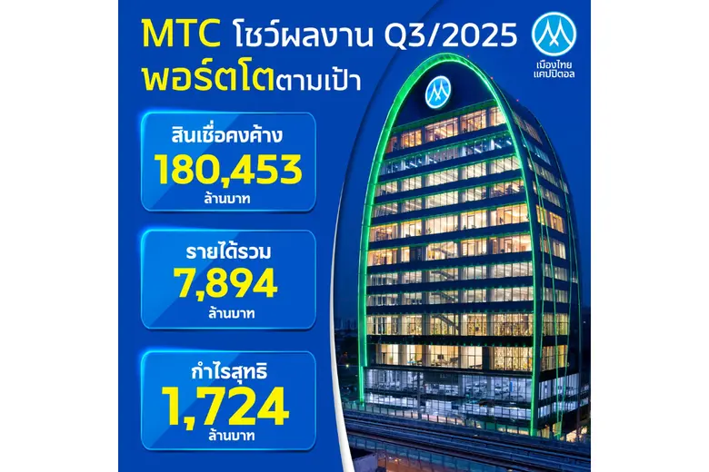 บมจ.เมืองไทย แคปปิตอล (MTC) เดินหน้าสร้าง...