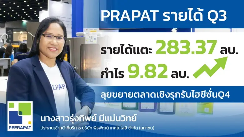 PRAPAT เปิดเผยรายได้รวมไตรมาส 3 ปี 2568 แ...