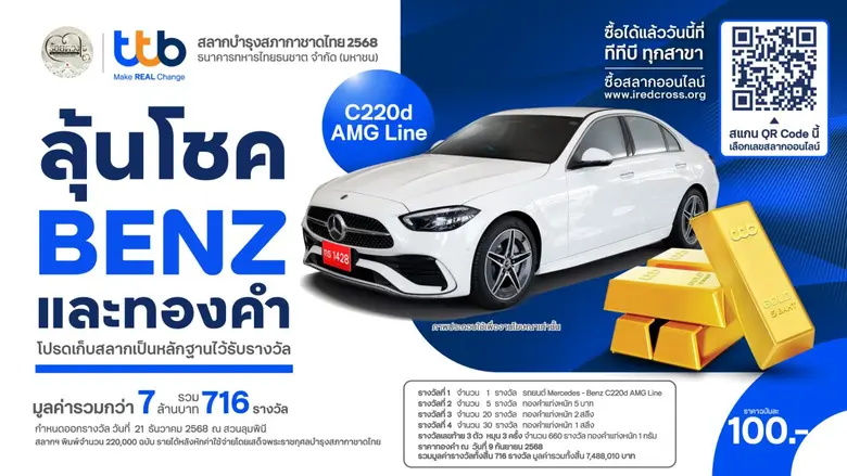 ทีเอ็มบีธนชาต หรือ ทีทีบี ขอเชิญชวนร่วมลุ้นโชคใหญ่ ...