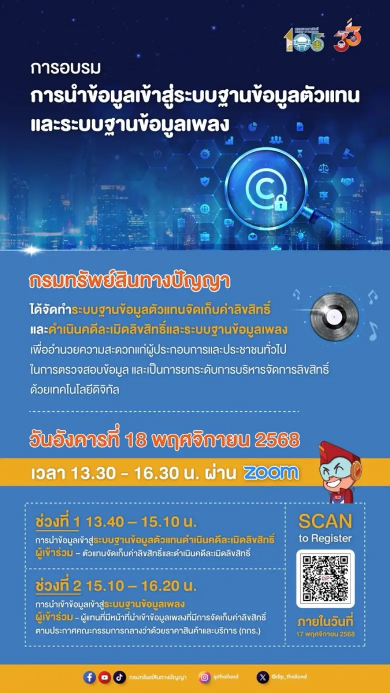 กรมทรัพย์สินทางปัญญา แท็กทีม LES Thailand ร่วมยกระดับการขับเคลื่อนธุรกิจทรัพย์สินทางปัญญาไทยสู่ระดับโลก