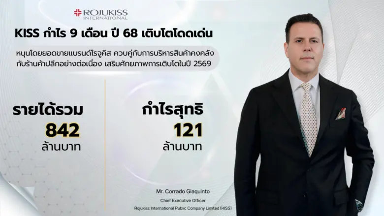 โดยยอดขายแบรนด์โรจูคิส ควบคู่กับการบริหาร...