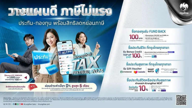 ธนาคารกรุงไทย ตอกย้ำความเป็นผู้นำด้านการล...